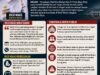 Rico Waas Pilih Berobat ke Luar Negeri, Tak Percaya Layanan Kesehatan Rumah Sakit Lokal?