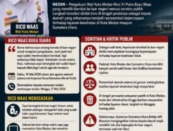 Rico Waas Pilih Berobat ke Luar Negeri, Tak Percaya Layanan Kesehatan Rumah Sakit Lokal?